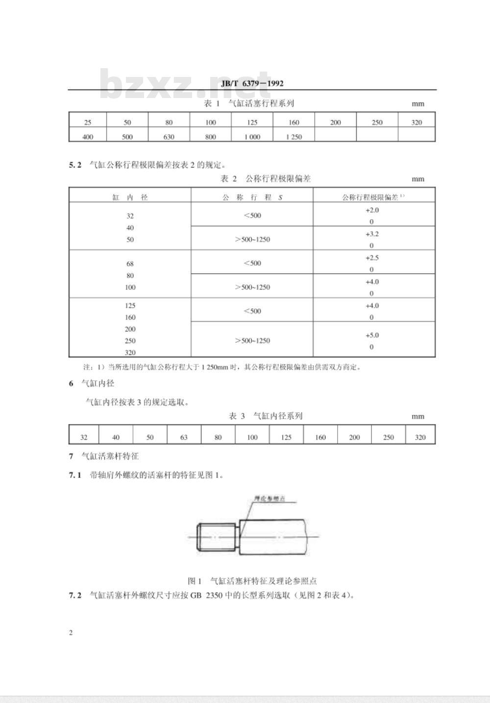 JB/T 6379-1992 缸内径32～320mm的可拆式单杆气缸 安装尺寸