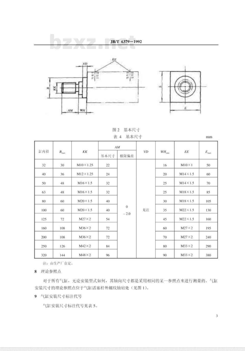 JB/T 6379-1992 缸内径32～320mm的可拆式单杆气缸 安装尺寸