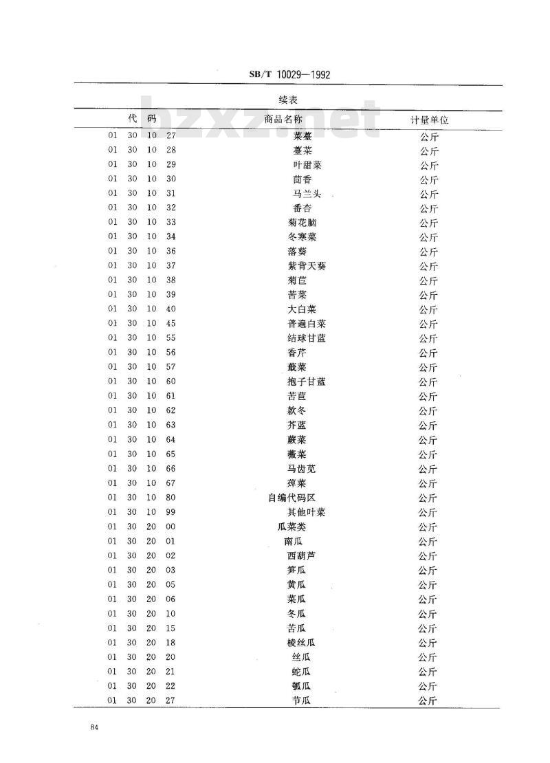 SB/T 10029-1992 蔬菜计算机编码蔬菜商品分类和代码
