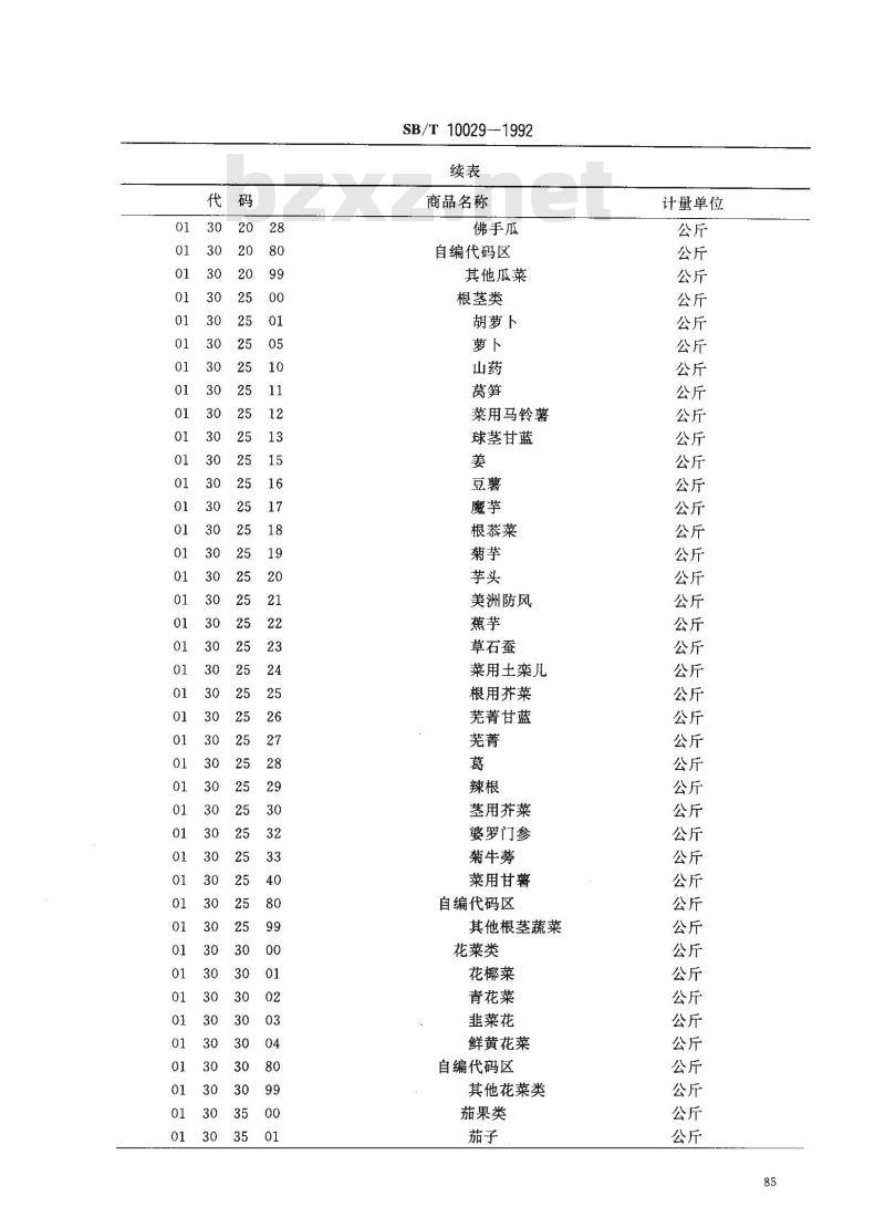 SB/T 10029-1992 蔬菜计算机编码蔬菜商品分类和代码