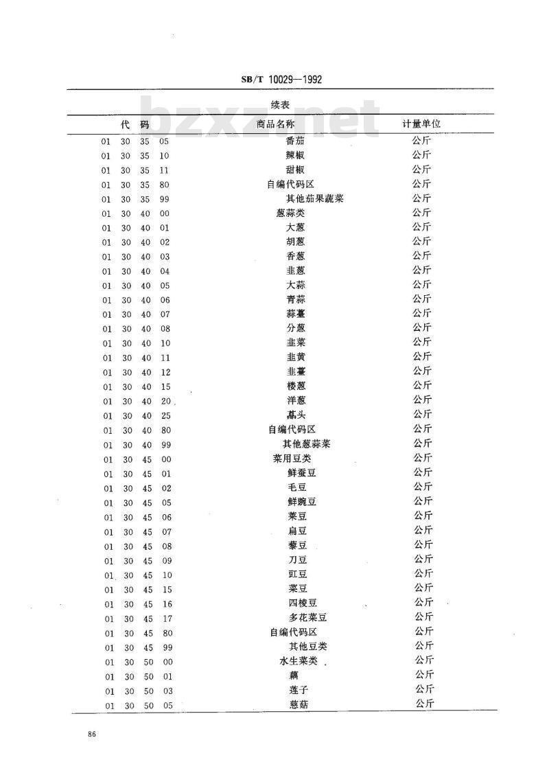 SB/T 10029-1992 蔬菜计算机编码蔬菜商品分类和代码