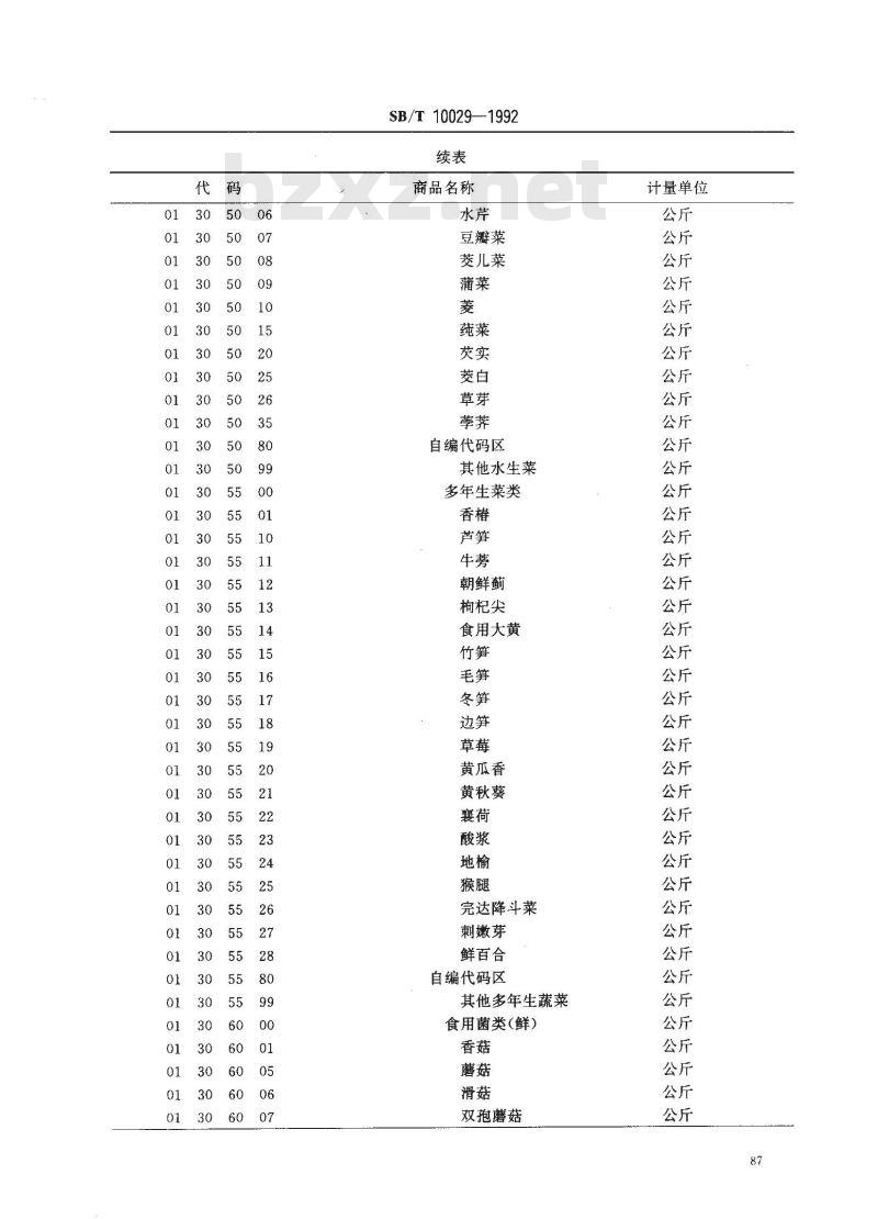 SB/T 10029-1992 蔬菜计算机编码蔬菜商品分类和代码
