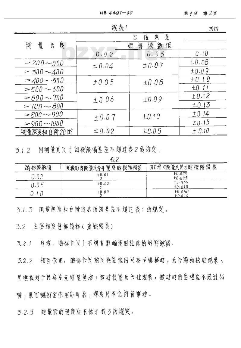 HB 4497-1990 游标卡尺质量分等规定