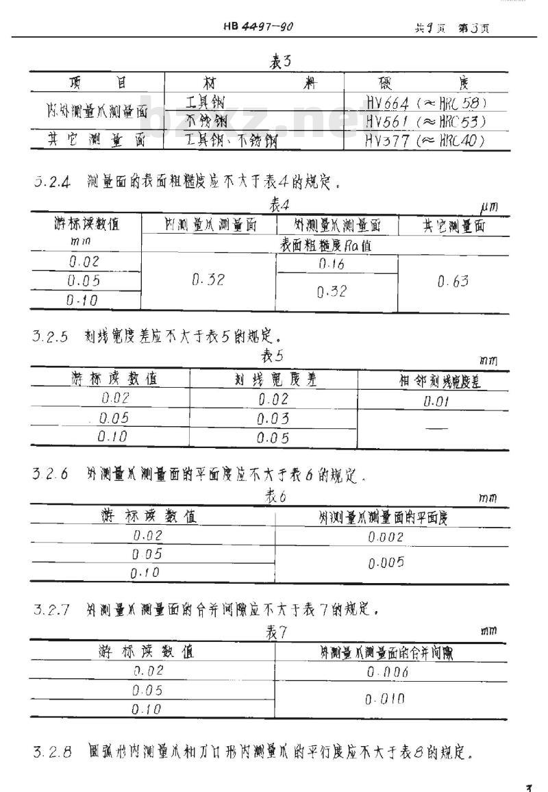 HB 4497-1990 游标卡尺质量分等规定