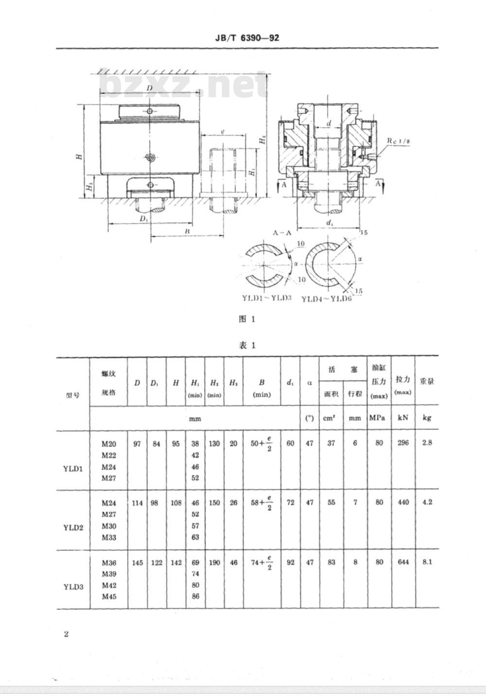 JB/T 6390-1992 液力螺栓预紧器