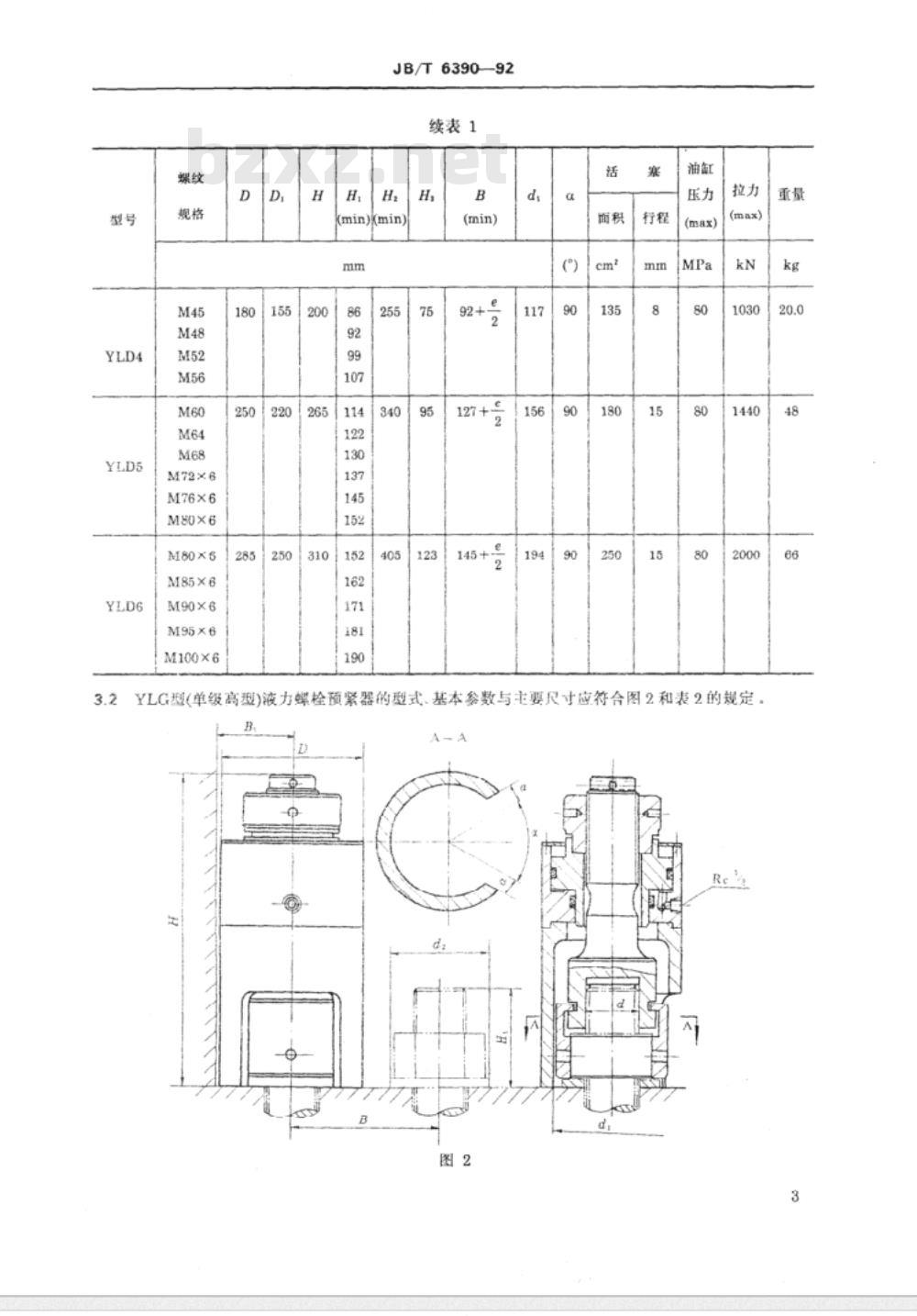 JB/T 6390-1992 液力螺栓预紧器