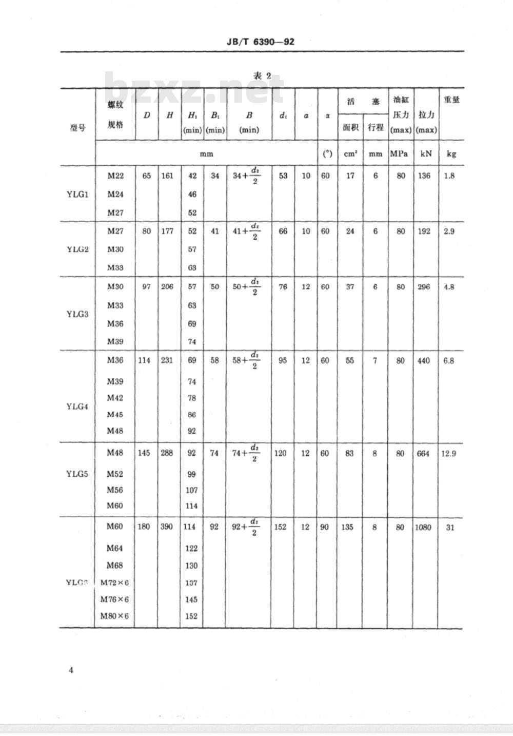 JB/T 6390-1992 液力螺栓预紧器