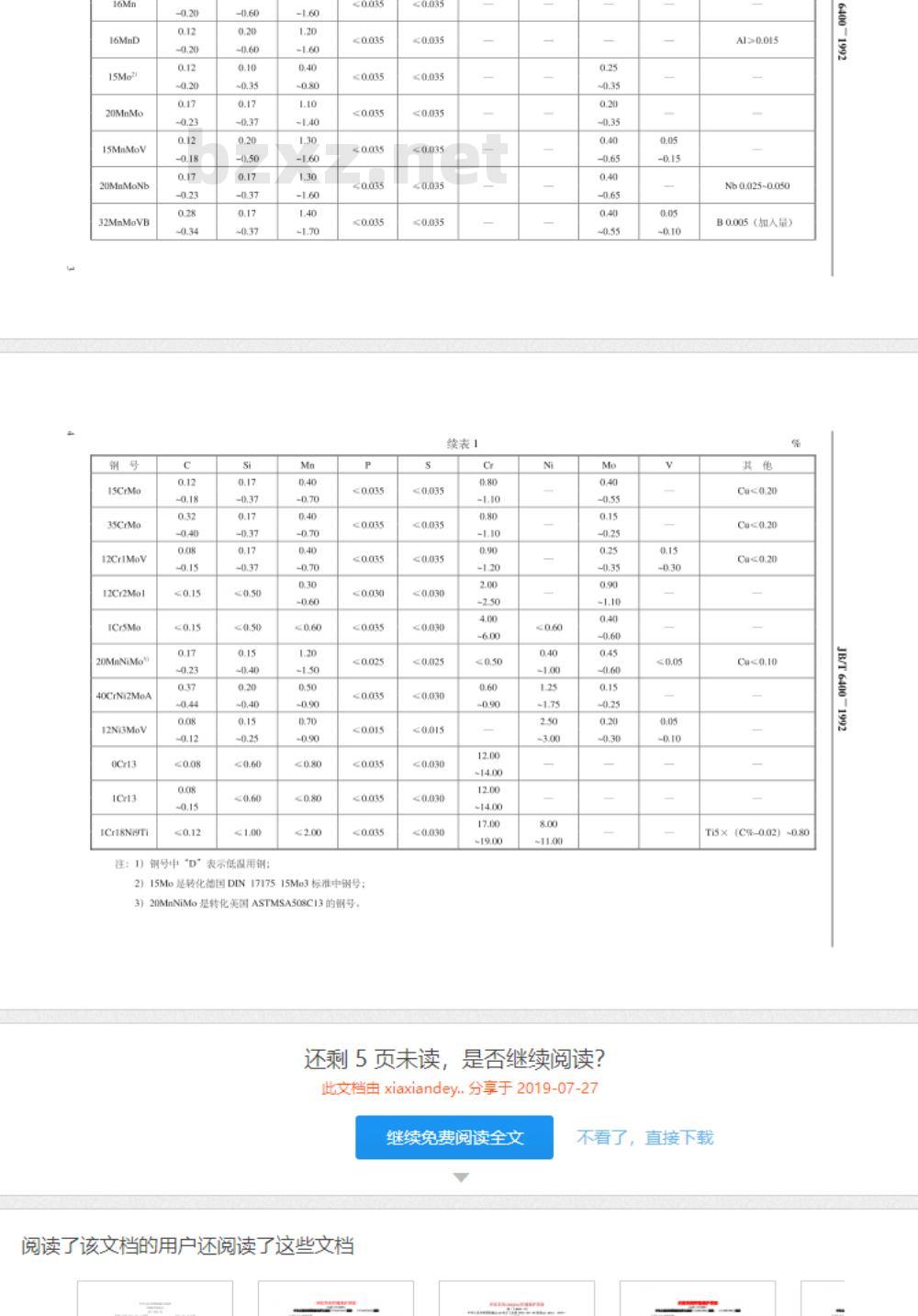 JB/T 6400-1992 大型压力容器锻件用钢