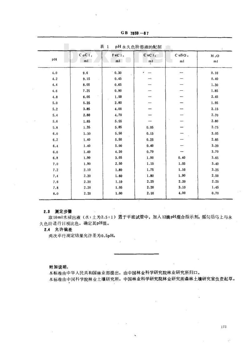 GB 7859-1987 森林土壤pH值的测定