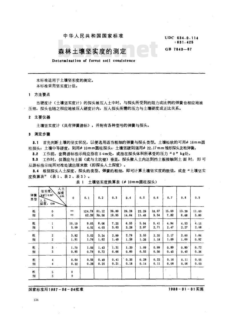 GB 7843-1987 森林土壤坚实度的测定