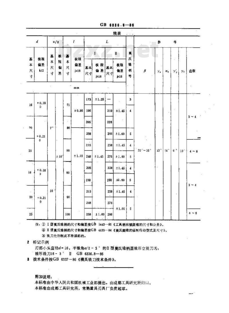 GB 6336.8-1986 模具铣刀 莫氏锥柄圆锥形立铣刀