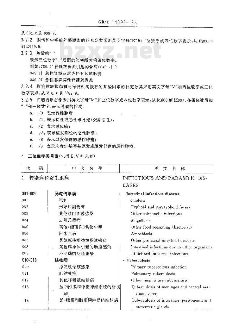 GB/T 14396-1993 疾病分类与代码