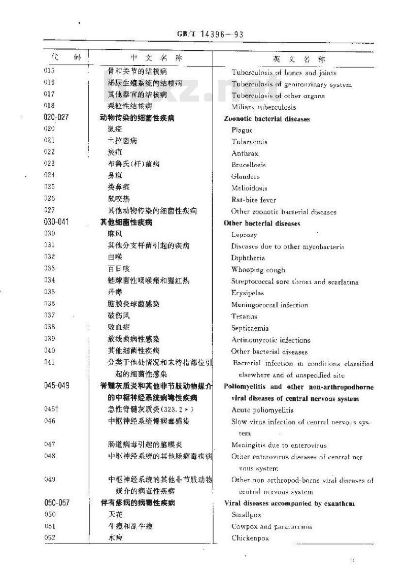 GB/T 14396-1993 疾病分类与代码