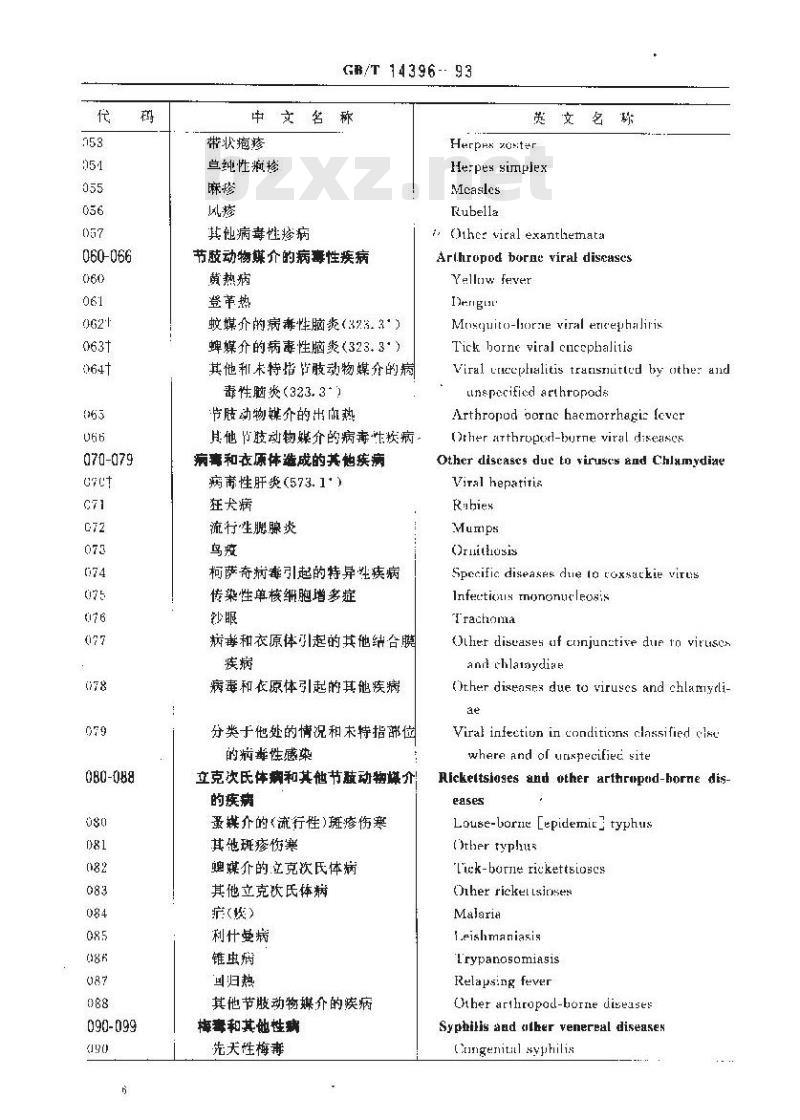 GB/T 14396-1993 疾病分类与代码