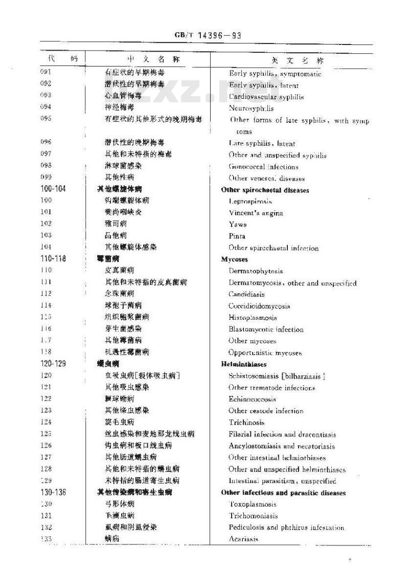 GB/T 14396-1993 疾病分类与代码