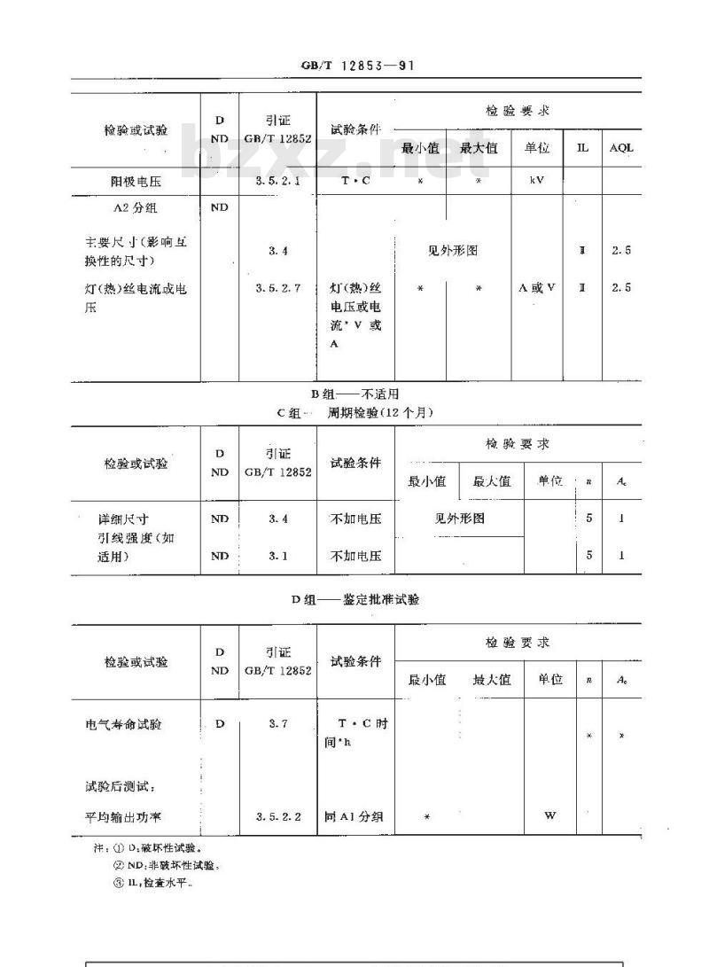 GB/T 12853-1991 连续波磁控管空白详细规范 (可供认证用)