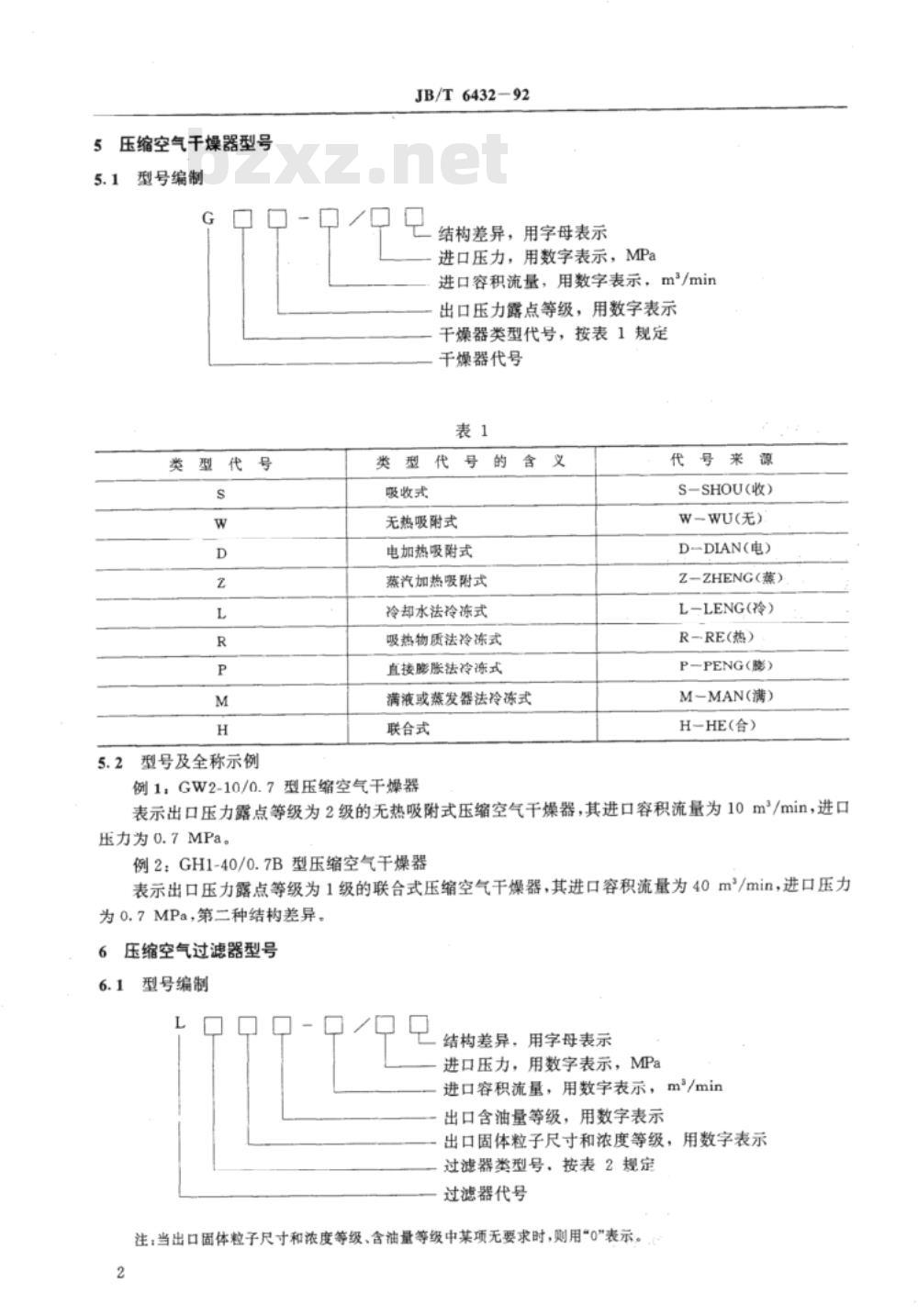 JB/T 6432-1992 压缩空气净化设备 型号编制方法