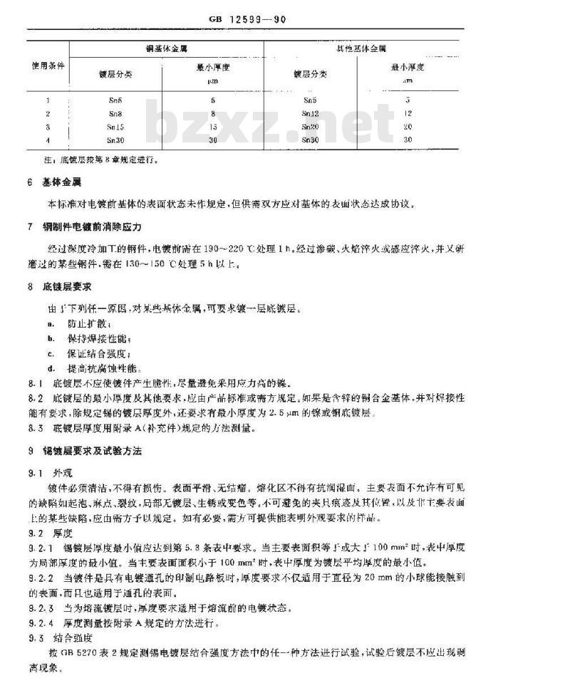 GB/T 12599-1990 金属覆盖层 锡电镀层