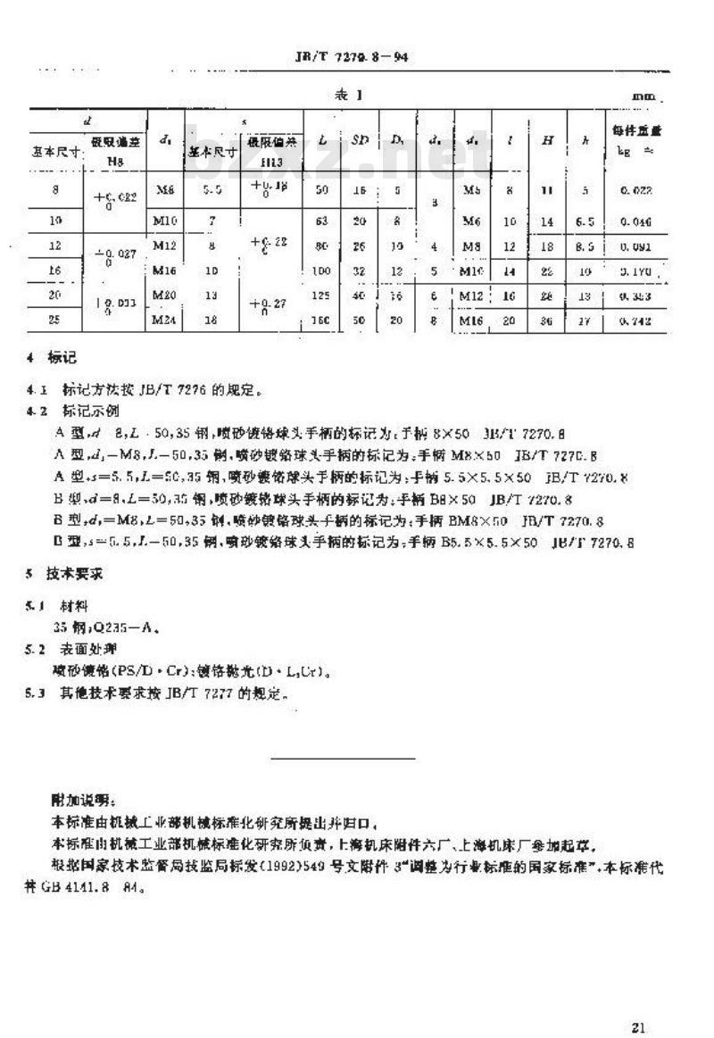 JB/T 7270.8-1994 球头手柄