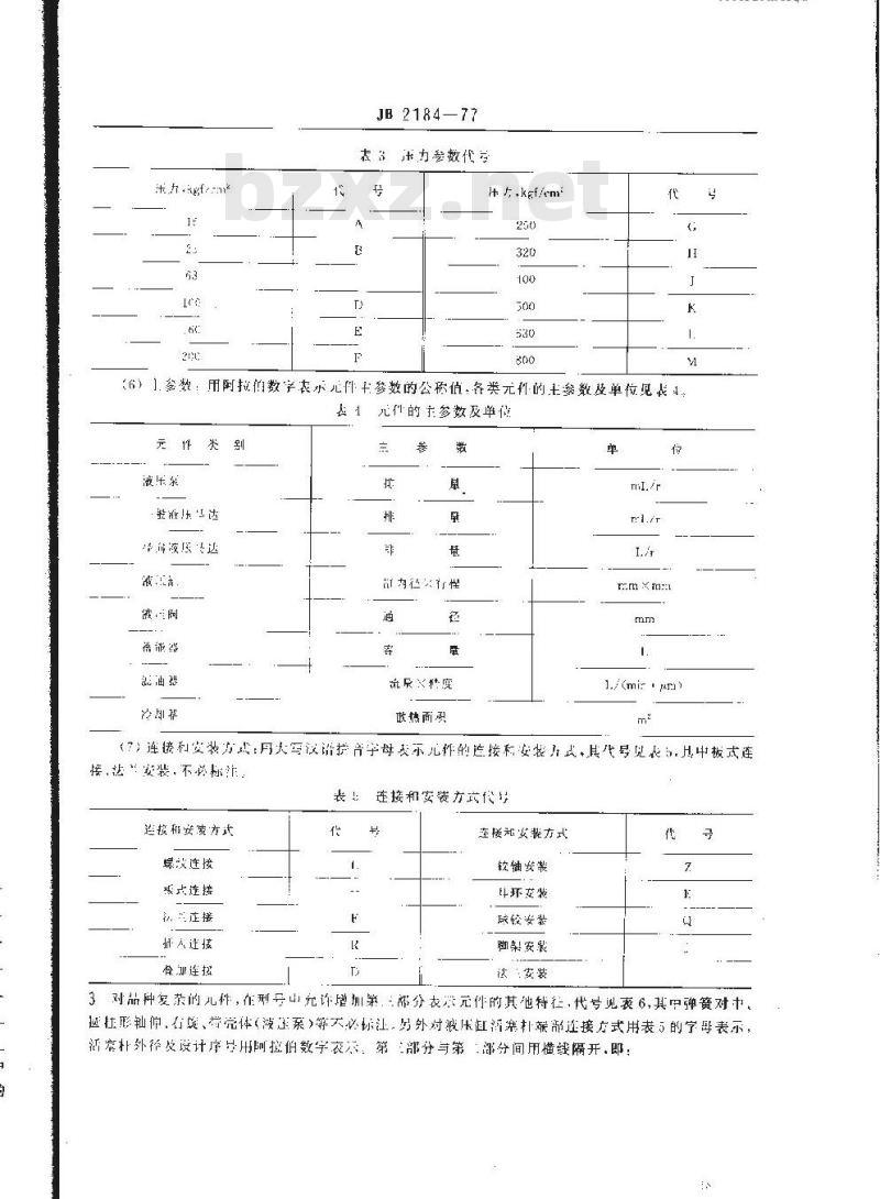 JB/T 2184-1977 液压件 型号编制方法