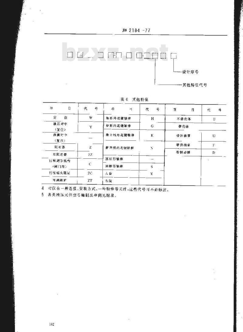 JB/T 2184-1977 液压件 型号编制方法