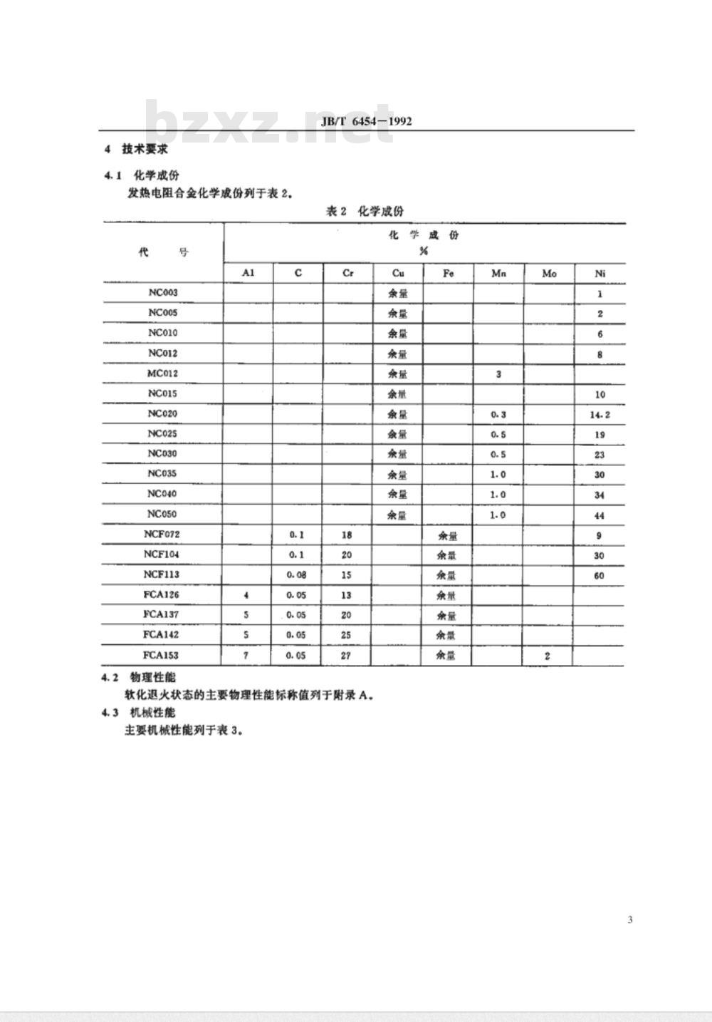 JB/T 6454-1992 发热电阻合金 技术条件