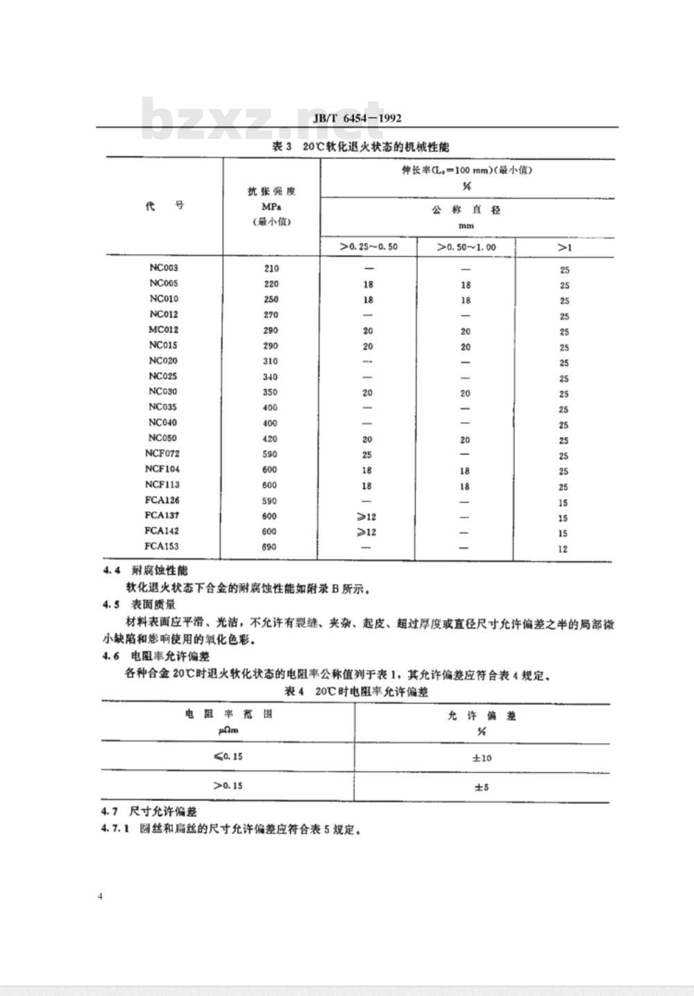 JB/T 6454-1992 发热电阻合金 技术条件