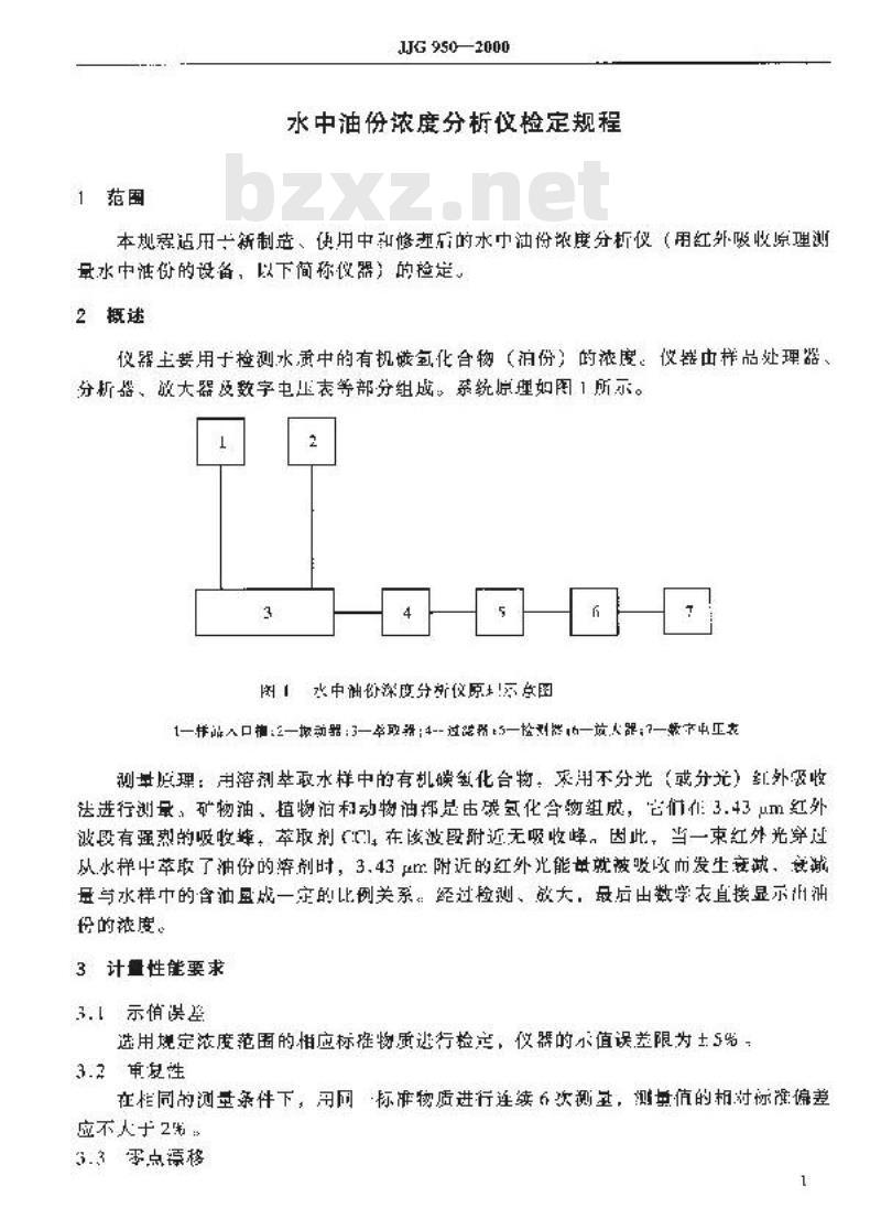 JJG 950-2000 水中油份浓度分析仪检定规程