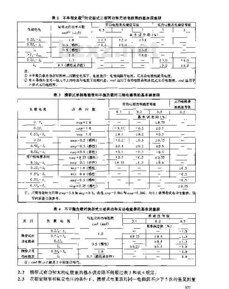 JJG 307-1988 交流电能表(电度表)检定规程