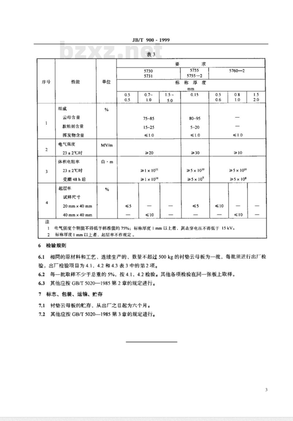 JB/T 900-1999 衬漆云母板