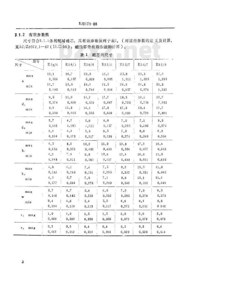 SJ 3171-1988 磁性氧化物制成的矩形截面Ｅ形磁芯及其附件的尺寸