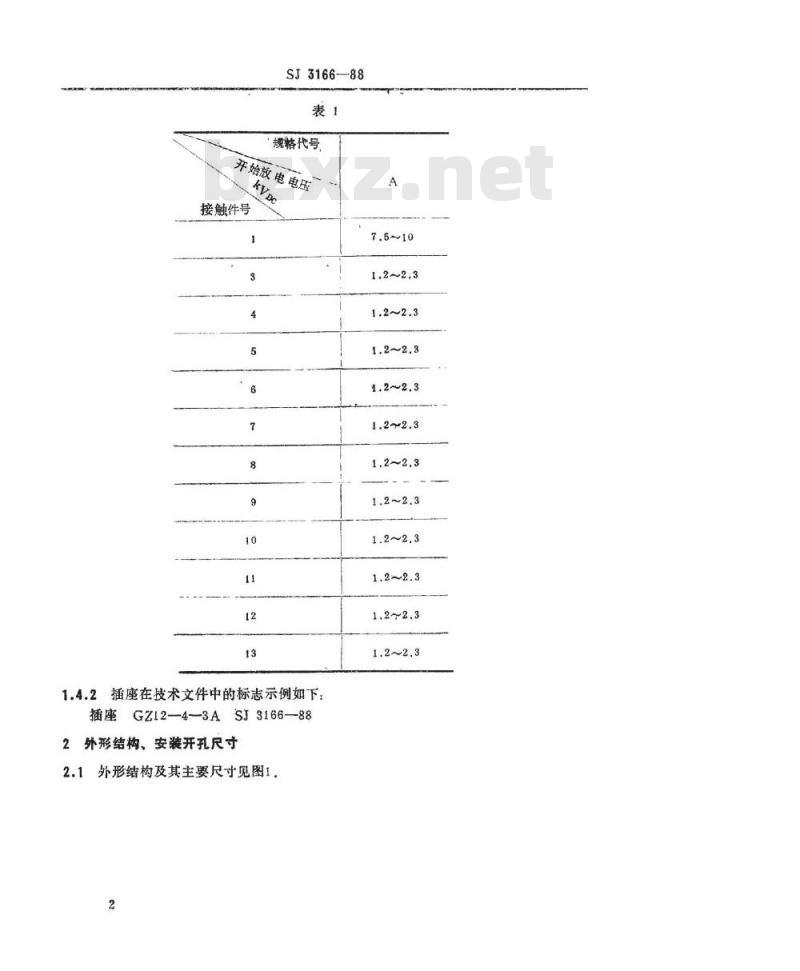 SJ 3166-1988 ＧＺＳ１２－４－３型彩色显像管插座