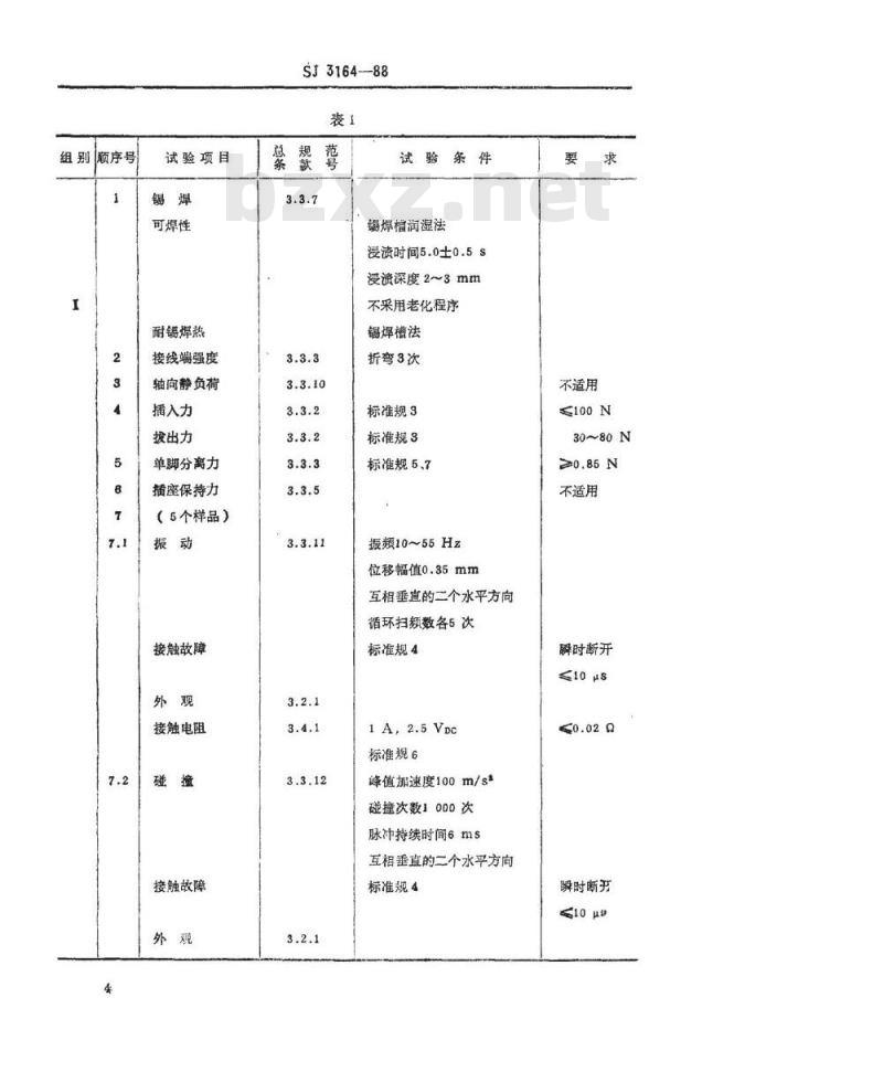 SJ 3164-1988 ＧＺＳ１２－４－１型彩色显像管插座