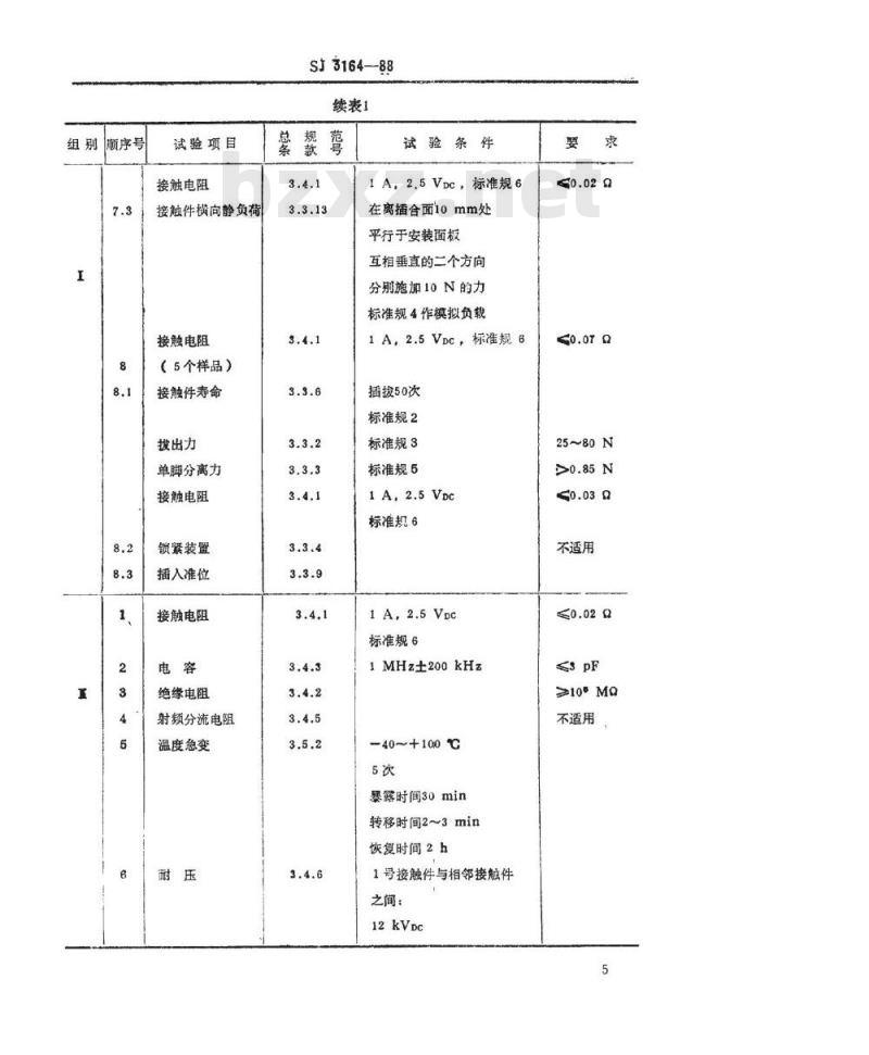 SJ 3164-1988 ＧＺＳ１２－４－１型彩色显像管插座