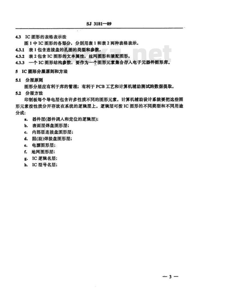 SJ 3181-1989 电子器件图形库－集成电路图形库