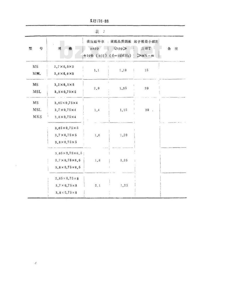 SJ 3176-1988 软磁铁氧体螺纹磁芯(用于彩色电视机)