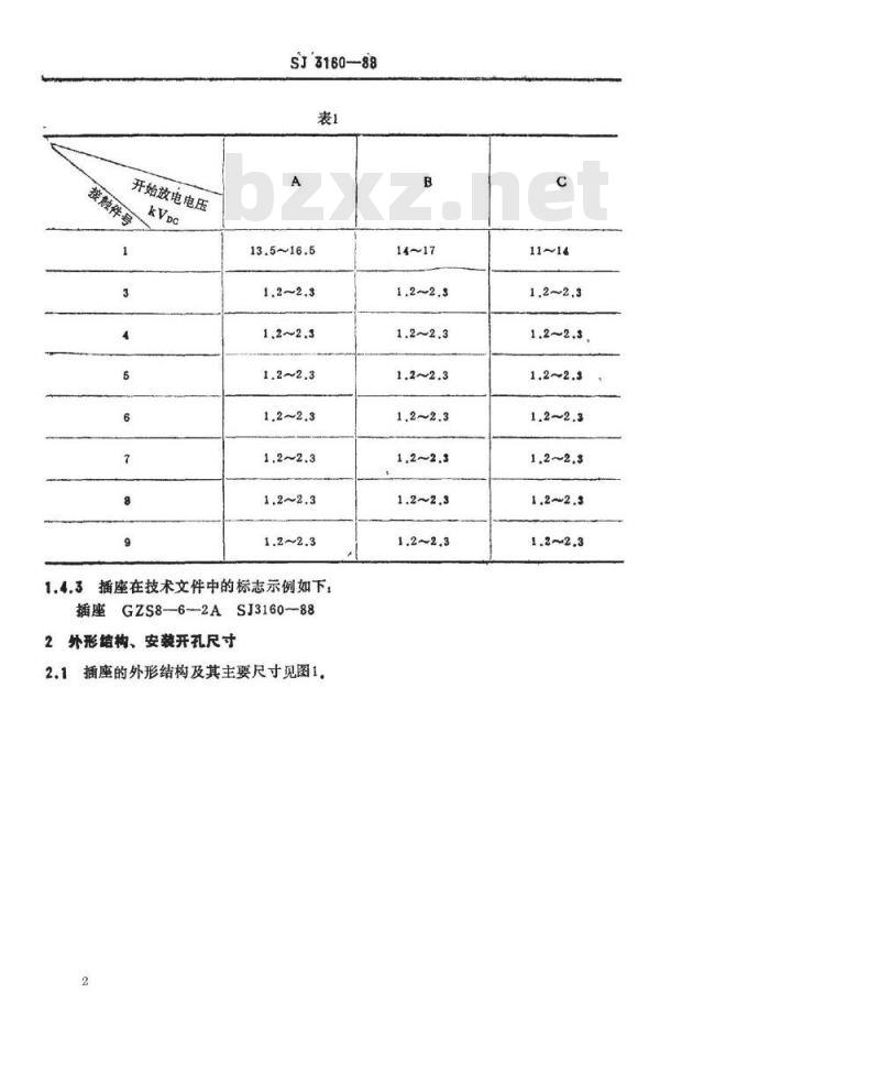SJ 3160-1988 ＧＺＳ８－６－２型彩色显像管插座