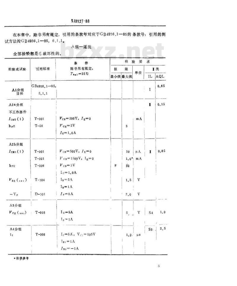 SJ 3127-1988 电子器件详细规范 ３ＤＤ８７１型硅ＮＰＮ低频放大管壳额定双极型晶体管