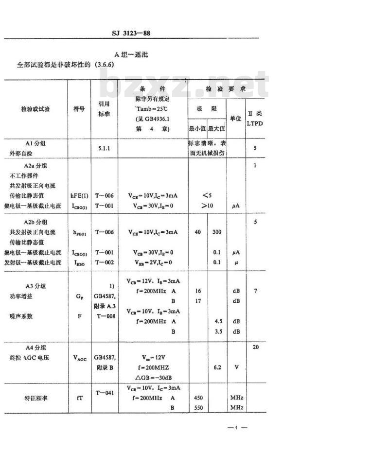 SJ 3123-1988 电子器件详细规范 ３ＤＧ１７７９型高频放大型额定双极型晶体管