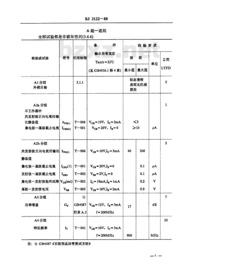 SJ 3122-1988 电子器件详细规范 ３ＤＧ３１７７型高频放大环境额定双极型晶体管