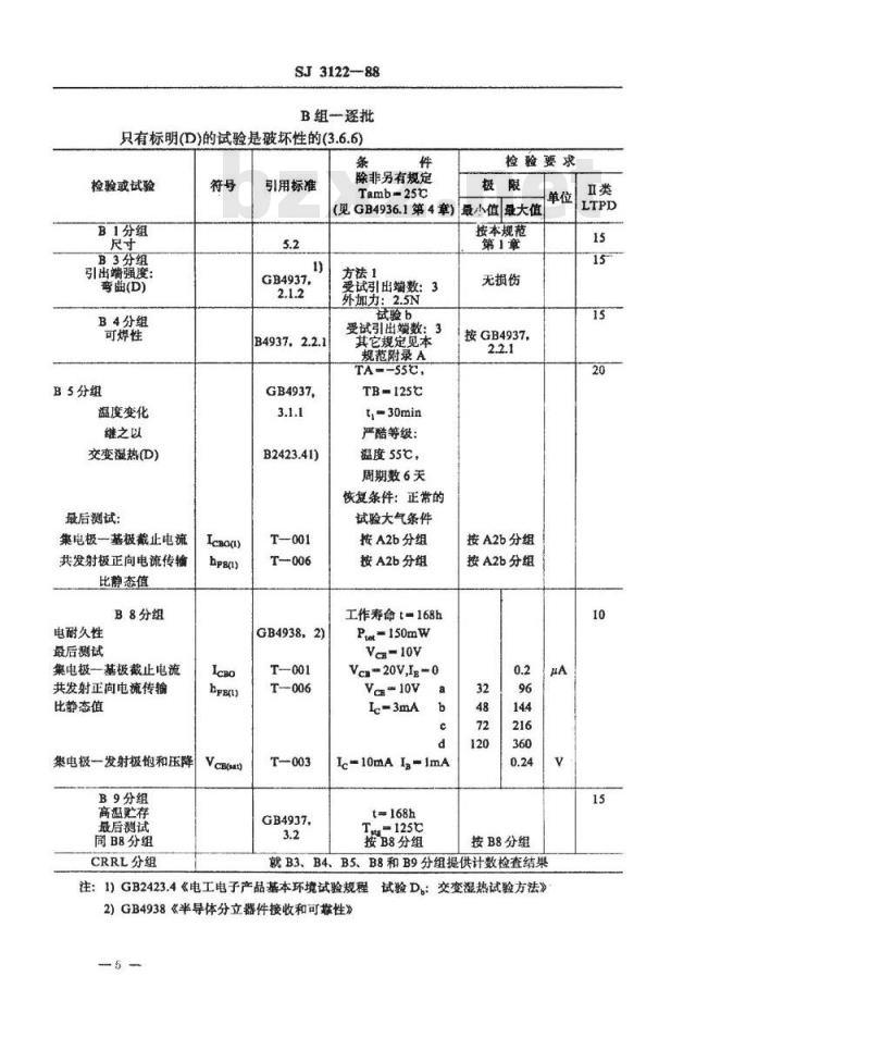 SJ 3122-1988 电子器件详细规范 ３ＤＧ３１７７型高频放大环境额定双极型晶体管