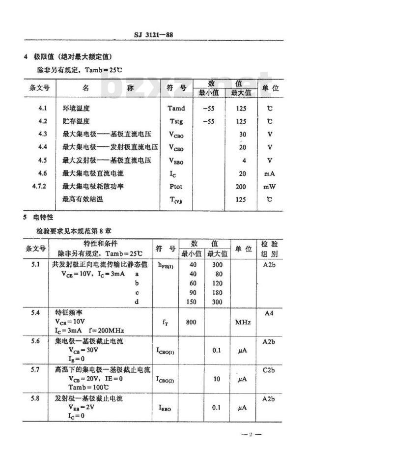 SJ 3121-1988 电子器件详细规范 ３ＤＧ２４６４型高频放大环境额定双极型晶体管