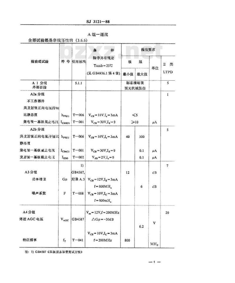 SJ 3121-1988 电子器件详细规范 ３ＤＧ２４６４型高频放大环境额定双极型晶体管