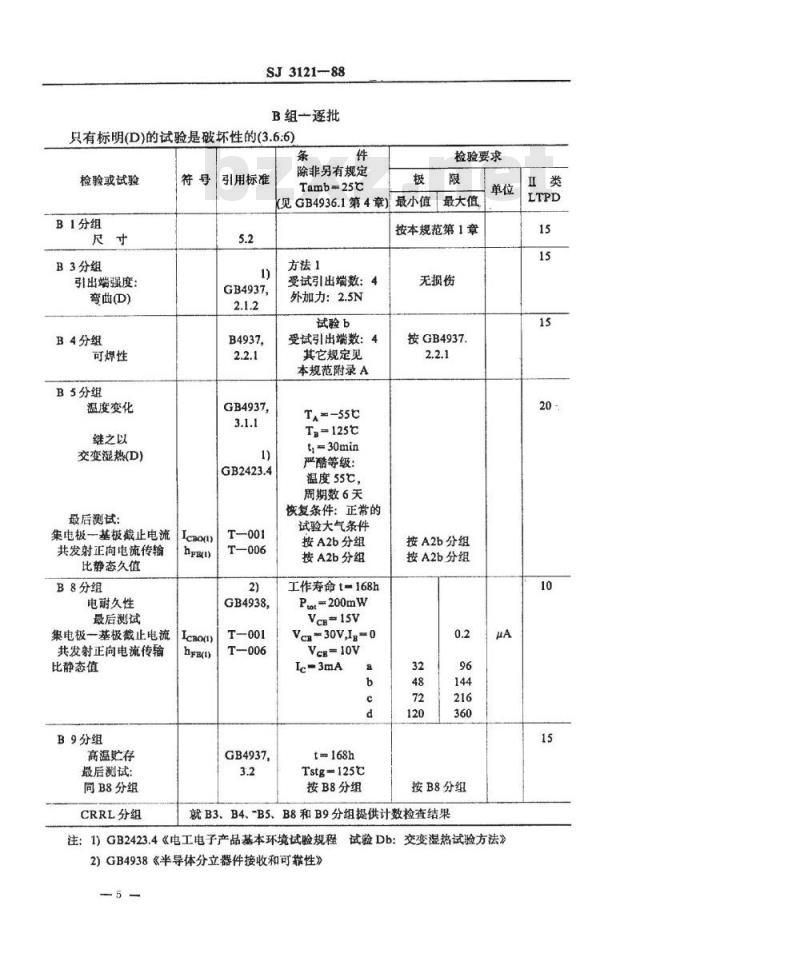 SJ 3121-1988 电子器件详细规范 ３ＤＧ２４６４型高频放大环境额定双极型晶体管