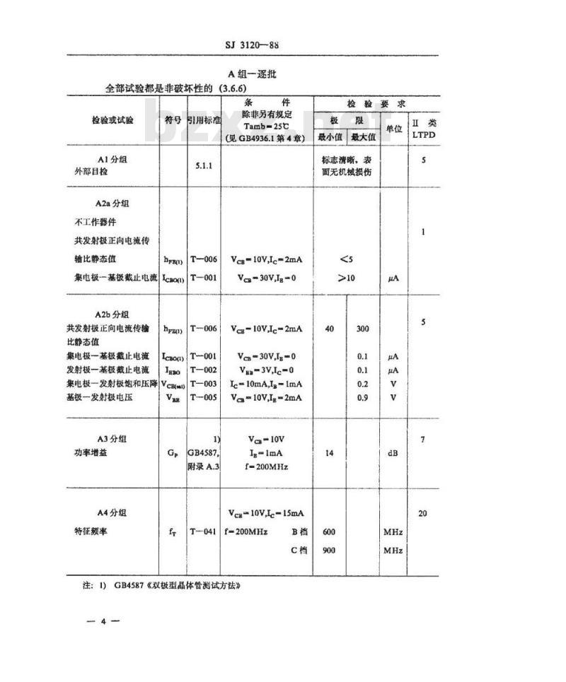 SJ 3120-1988 电子器件详细规范 ３ＤＧ１２１５型高频放大环境额定双极型晶体管