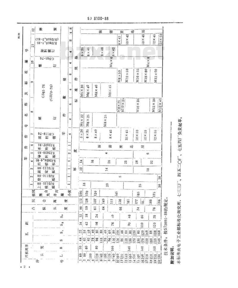 SJ 3100-1988 冷冲模 弹压导板纵向送料典型组合