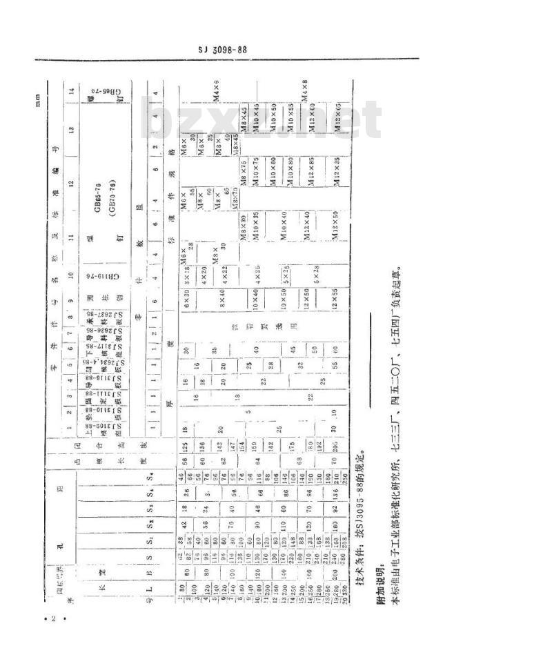 SJ 3098-1988 冷冲模 Ⅱ型固定导板纵向送料典型组合