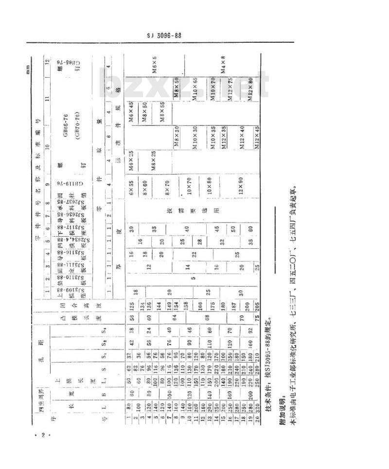 SJ 3096-1988 冷冲模 Ⅰ型固定导板纵向送料典型组合