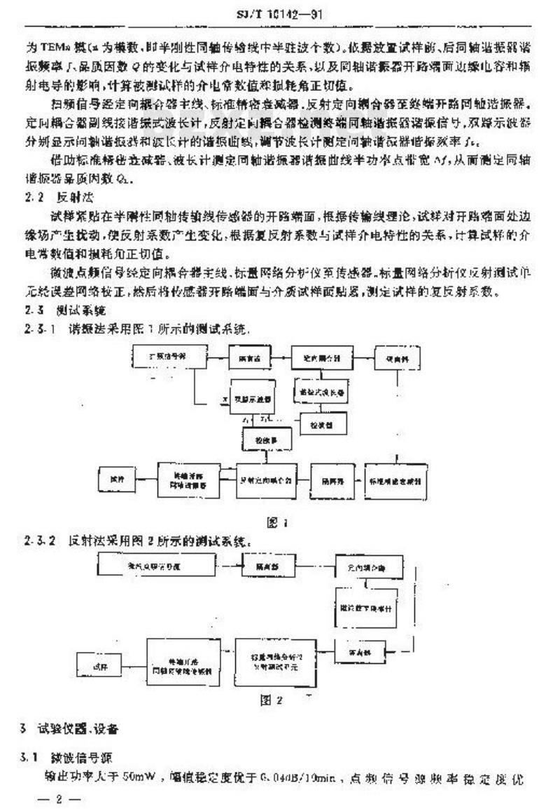SJ/T 10142-1991 电介质材料微波复介电常数测试方法 同轴线终端开路法
