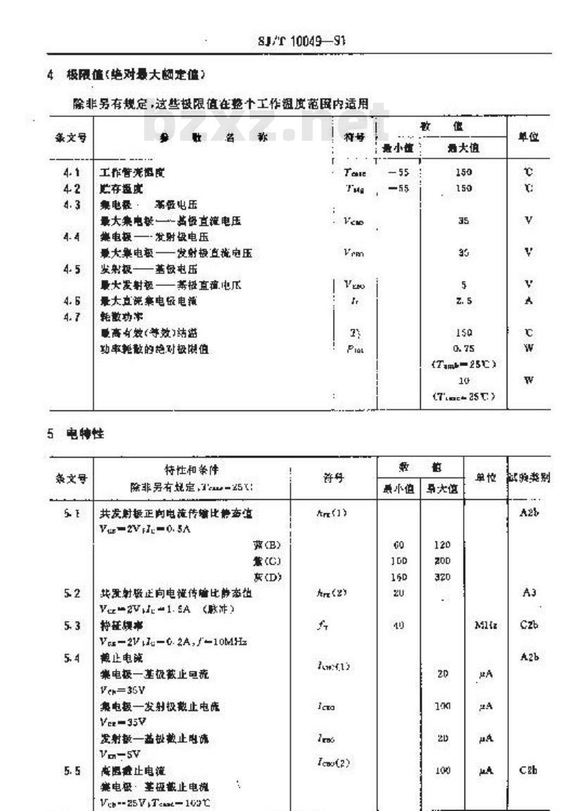 SJ/T 10049-1991 电子器件详细规范 ３ＤＡ１１６２型硅ＮＰＮ高频放大管壳额定的双极型晶体管